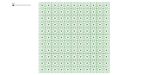GeoGebra preview for Bees Bombs Circles.