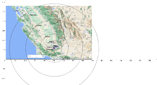 GeoGebra preview for California solar system scale model.