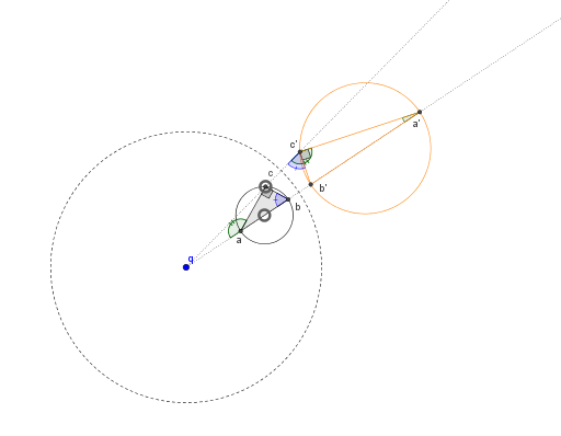 GeoGebra preview for Circle inversion interactive.