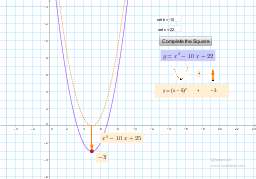 GeoGebra preview for Completing the Square.