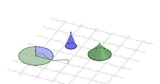 GeoGebra preview for Cones from a Circle.
