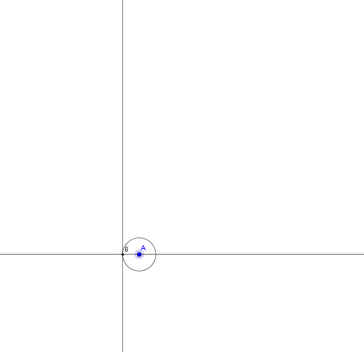 GeoGebra preview for Curvature Steering.