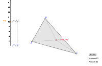 GeoGebra preview for Distances to Vertices.