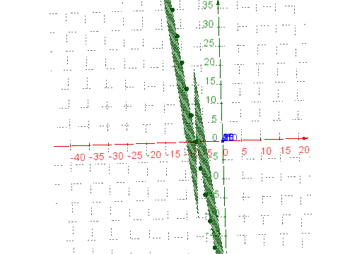 GeoGebra preview for Factor all the quads segments.