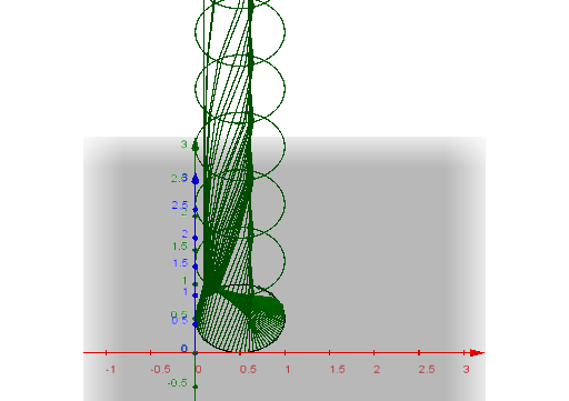 GeoGebra preview for Function Tube.