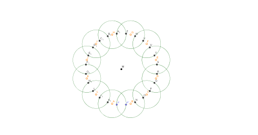 GeoGebra preview for Imperfect loops.