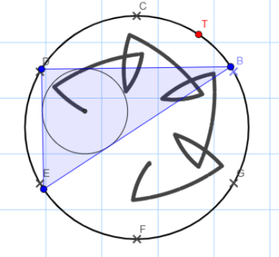 GeoGebra preview for Incenter Spirographs.