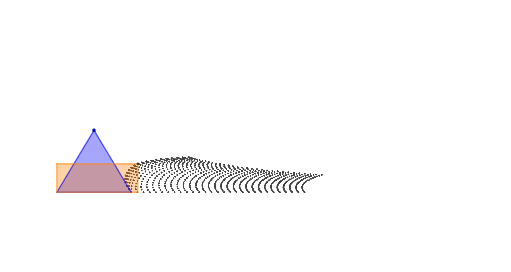 GeoGebra preview for L and w ratio recttriarea.