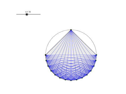 GeoGebra preview for Lots of congruent angles.