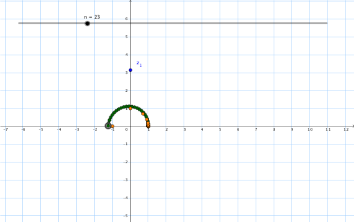 GeoGebra preview for Messy e 2.
