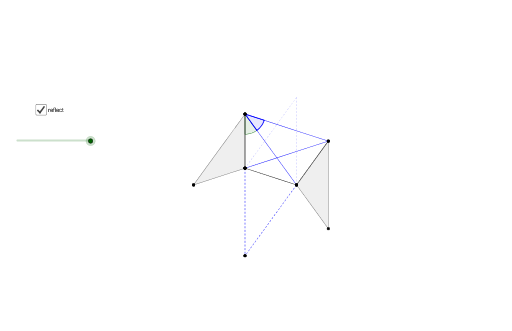 GeoGebra preview for Pentagon angles.