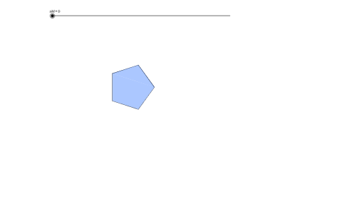 GeoGebra preview for Pentagon cycle.
