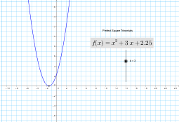 GeoGebra preview for Perfsqtrinomials.