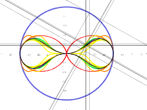 GeoGebra preview for Repeated perpendiculars of right triangles.