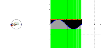GeoGebra preview for Scaled sine.