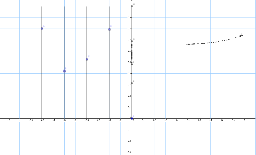 GeoGebra preview for Simpsons diversity.