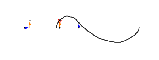 GeoGebra preview for Sine Wag the Dog.