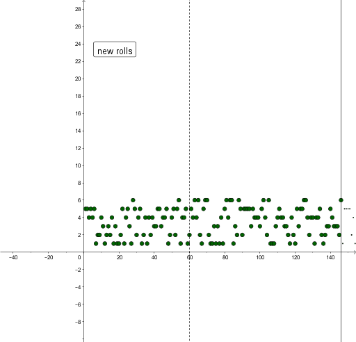 GeoGebra preview for Sixes Up simulation.