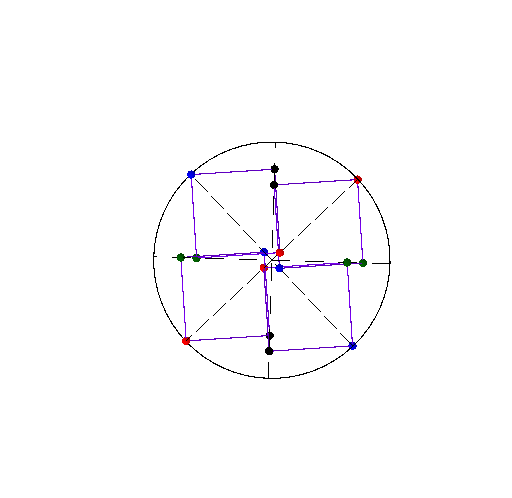 GeoGebra preview for Spinning Dots3D v3 squares.