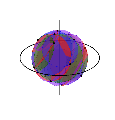 GeoGebra preview for Spinning Dots3D v5 redo.