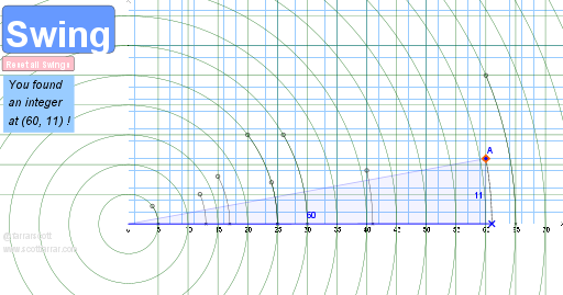 GeoGebra preview for Swing Hyp Down 2024 mod 5s.