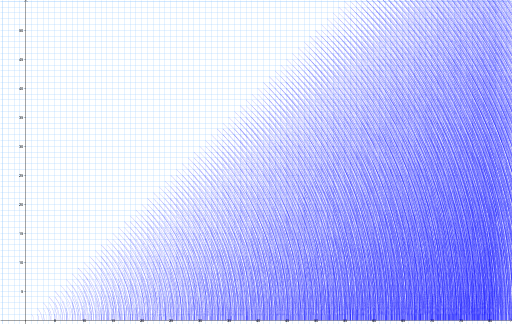 GeoGebra preview for Swing Hyp Down all at once.