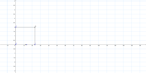 GeoGebra preview for Tax Brackets.