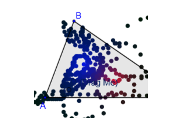 GeoGebra applet plotting distances from a point to triangle vertices.