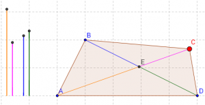 GeoGebra quadrilateral applet showing diagonal segment lengths
