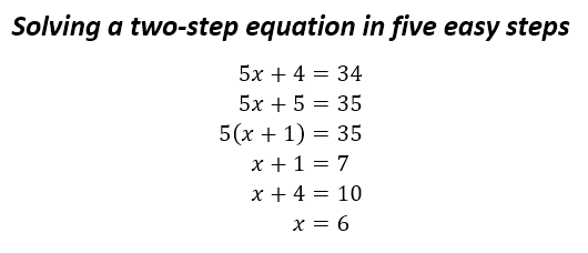 two step equation in five steps
