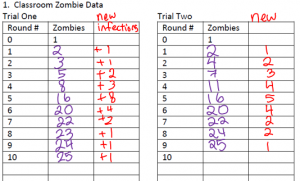 Archive media for Quickie Lesson Description: Zombies and Capped Exponential Growth
