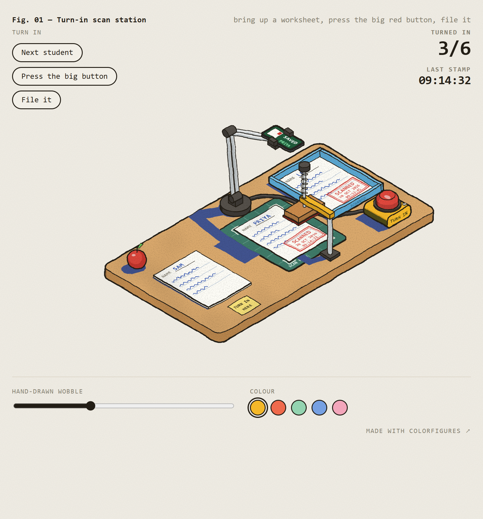 Illustrated worksheet scanning station with a phone, red button, timestamp stamp, and paper tray.