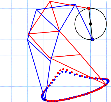 Animated walking figure from the original presentation materials.